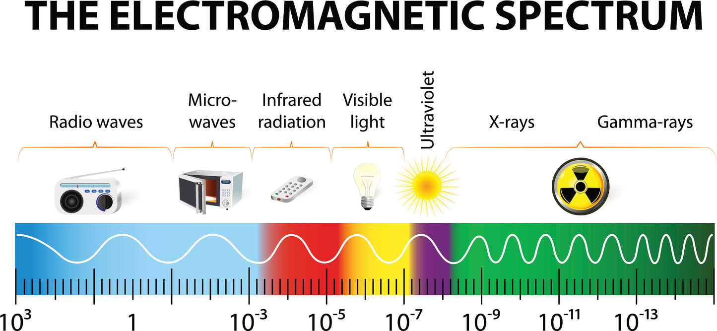 binoculaire thermique de vision infra rouge à vision nocturne